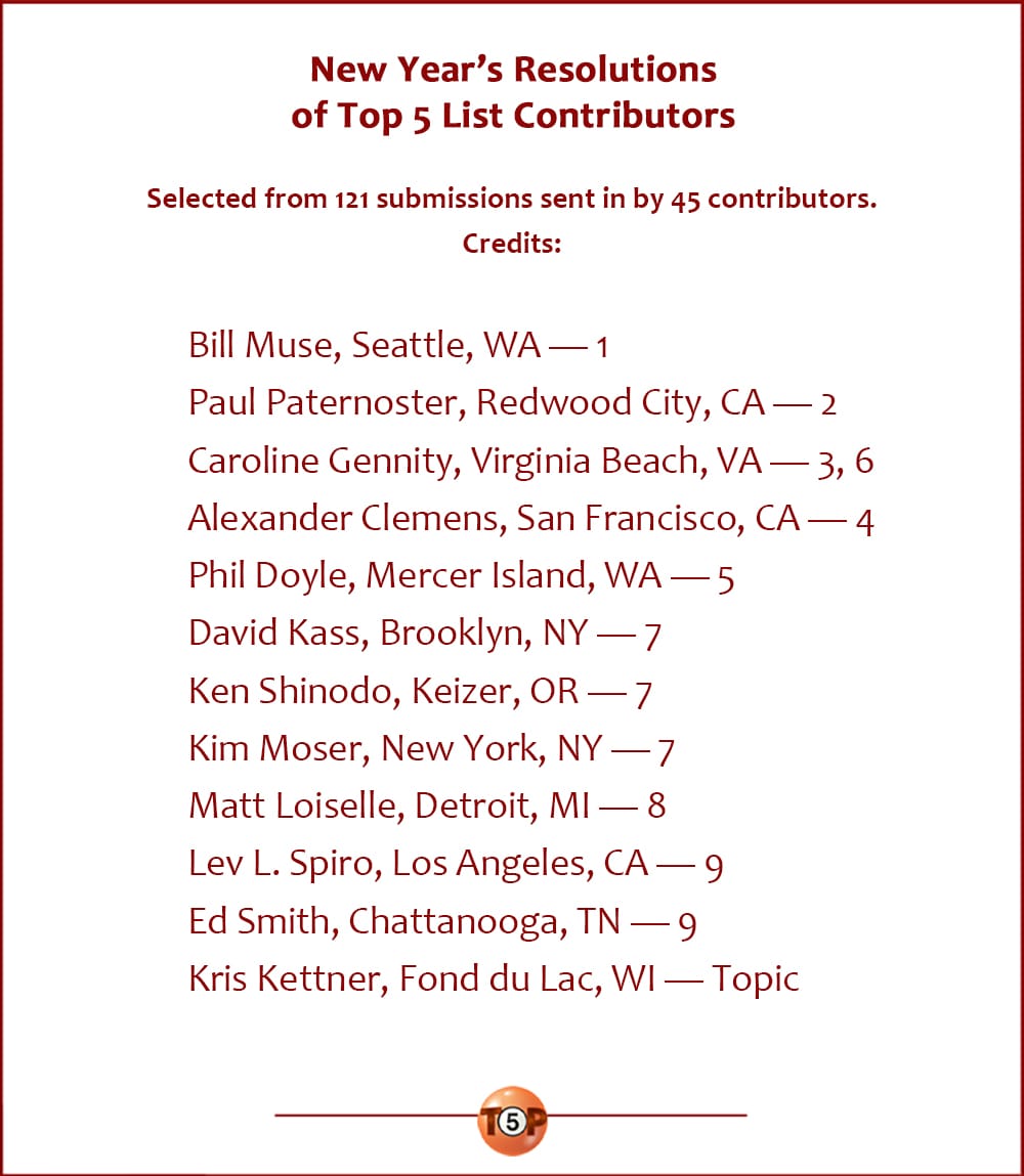  New Year’s Resolutions of Top 5 List Contributors  |   Selected from 121 submissions from 45 contributors. Today’s credits:  Bill Muse, Seattle, WA — 1 Paul Paternoster, Redwood City, CA — 2 Caroline Gennity, Virginia Beach, VA — 3, 6 Alexander Clemens, San Francisco, CA — 4 Phil Doyle, Mercer Island, WA — 5 David Kass, Brooklyn, NY — 7 Ken Shinodo, Keizer, OR — 7 Kim Moser, New York, NY — 7 Matt Loiselle, Detroit, MI — 8 Lev L. Spiro, Los Angeles, CA — 9 Ed Smith, Chattanooga, TN — 9 Kris Kettner, Fond du Lac, WI — Topic