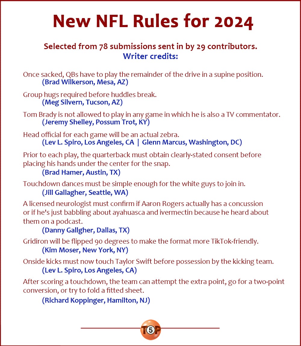 New NFL Rules for 2024   |   Selected from 78 submissions sent in by 29 contributors.  Once sacked, QBs have to play the remainder of the drive in a supine position. 	(Brad Wilkerson, Mesa, AZ)  Group hugs required before huddles break. 	(Meg Silvern, Tucson, AZ)  Tom Brady is not allowed to play in any game in which he is also a TV commentator. 	(Jeremy Shelley, Possum Trot, KY)  Head official for each game will be an actual zebra. 	(Lev L. Spiro, Los Angeles, CA) 	(Glenn Marcus, Washington, DC)  Prior to each play, the quarterback must obtain clearly-stated consent before placing his hands under the center for the snap. 	(Brad Hamer, Austin, TX)  Touchdown dances must be simple enough for the white guys to join in. 	(Jill Gallagher, Seattle, WA)  A licensed neurologist must confirm if Aaron Rogers actually has a concussion or if he's just babbling about ayahuasca and ivermectin because he heard about them on a podcast. 	(Danny Gallgher, Dallas, TX)  Gridiron will be flipped 90 degrees to make the format more TikTok-friendly. 	(Kim Moser, New York, NY)  Onside kicks must now touch Taylor Swift before possession by the kicking team. 	(Lev L. Spiro, Los Angeles, CA)  After scoring a touchdown, the team can attempt the extra point, go for a two-point conversion, or try to fold a fitted sheet. 	(Richard Koppinger, Hamilton, NJ)