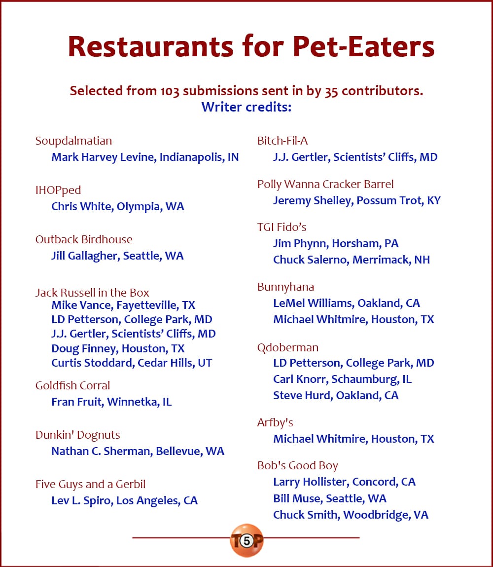 Restaurants for Pet-Eaters  |   Selected from 103 submissions sent in by 35 contributors.  Soupdalmatian 	(Mark Harvey Levine, Indianapolis, IN)  IHOPped 	(Chris White, Olympia, WA)  Outback Birdhouse 	(Jill Gallagher, Seattle, WA)  Jack Russell in the Box 	(Mike Vance, Fayetteville, TX) 	(LD Petterson, College Park, MD) 	(J.J. Gertler, Scientists’ Cliffs, MD) 	(Doug Finney, Houston, TX) 	(Curtis Stoddard, Cedar Hills, UT)  Goldfish Corral 	(Fran Fruit, Winnetka, IL)  Dunkin' Dognuts 	(Nathan C. Sherman, Bellevue, WA)  Five Guys and a Gerbil 	(Lev L. Spiro, Los Angeles, CA) 	  Bitch-Fil-A 	(J.J. Gertler, Scientists’ Cliffs, MD)  Polly Wanna Cracker Barrel 	(Jeremy Shelley, Possum Trot, KY)  TGI Fido’s 	(Jim Phynn, Horsham, PA) 	(Chuck Salerno, Merrimack, NH)  Bunnyhana 	(LeMel Williams, Oakland, CA) 	(Michael Whitmire, Houston, TX)  Qdoberman 	(LD Petterson, College Park, MD) 	(Carl Knorr, Schaumburg, IL) 	(Steve Hurd, Oakland, CA)  Arfby's 	(Michael Whitmire, Houston, TX)  Bob's Good Boy 	(Larry Hollister, Concord, CA) 	(Bill Muse, Seattle, WA) 	(Chuck Smith, Woodbridge, VA)