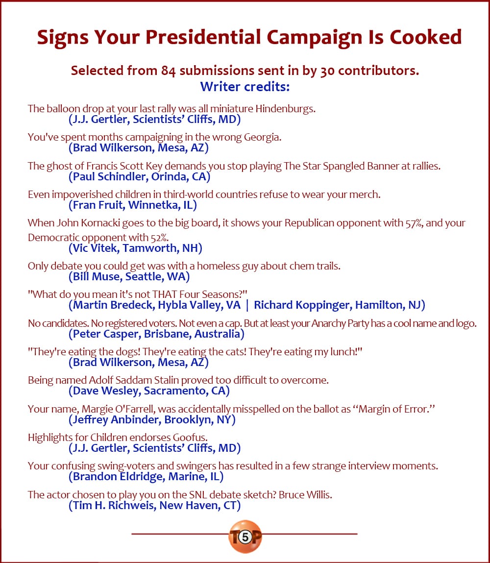 The Top 14 Signs Your Presidential Campaign Is Cooked   |   Selected from 84 submissions sent in by 30 contributors.  The balloon drop at your last rally was all miniature Hindenburgs. 	(J.J. Gertler, Scientists’ Cliffs, MD)  You've spent months campaigning in the wrong Georgia. 	(Brad Wilkerson, Mesa, AZ)  The ghost of Francis Scott Key demands you stop playing The Star Spangled Banner at rallies. 	(Paul Schindler, Orinda, CA)  Even impoverished children in third-world countries refuse to wear your merch. 	(Fran Fruit, Winnetka, IL)  When John Kornacki goes to the big board, it shows your Republican opponent with 57%, and your Democratic opponent with 52%. 	(Vic Vitek, Tamworth, NH)  Only debate you could get was with a homeless guy about chem trails. 	(Bill Muse, Seattle, WA)  "What do you mean it's not THAT Four Seasons?" 	(Martin Bredeck, Hybla Valley, VA) 	(Richard Koppinger, Hamilton, NJ)  No candidates. No registered voters. Not even a cap. But at least your Anarchy Party has a cool name and logo. 	(Peter Casper, Brisbane, Australia)  "They're eating the dogs! They're eating the cats! They're eating my lunch!" 	(Brad Wilkerson, Mesa, AZ)  Being named Adolf Saddam Stalin proved too difficult to overcome. 	(Dave Wesley, Sacramento, CA)  Your name, Margie O'Farrell, was accidentally misspelled on the ballot as “Margin of Error.” 	(Jeffrey Anbinder, Brooklyn, NY)  Highlights for Children endorses Goofus. 	(J.J. Gertler, Scientists’ Cliffs, MD)  Your confusing swing-voters and swingers has resulted in a few strange interview moments. 	(Brandon Eldridge, Marine, IL)  The actor chosen to play you on the SNL debate sketch? Bruce Willis. 	(Tim H. Richweis, New Haven, CT)