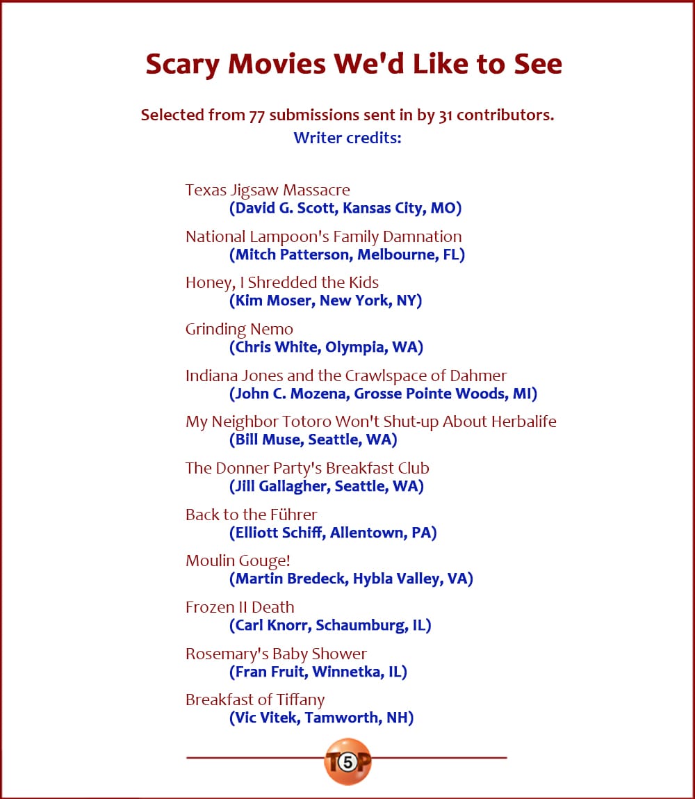 The Top 12 Scary Movies We'd Like to See   |   Selected from 77 submissions sent in by 31 contributors.  Texas Jigsaw Massacre 	(David G. Scott, Kansas City, MO)  National Lampoon's Family Damnation 	(Mitch Patterson, Melbourne, FL)  Honey, I Shredded the Kids 	(Kim Moser, New York, NY)  Grinding Nemo 	(Chris White, Olympia, WA)  Indiana Jones and the Crawlspace of Dahmer 	(John C. Mozena, Grosse Pointe Woods, MI)  My Neighbor Totoro Won't Shut-up About Herbalife 	(Bill Muse, Seattle, WA)  The Donner Party's Breakfast Club 	(Jill Gallagher, Seattle, WA)  Back to the Führer 	(Elliott Schiff, Allentown, PA)  Moulin Gouge! 	(Martin Bredeck, Hybla Valley, VA)  Frozen II Death 	(Carl Knorr, Schaumburg, IL)  Rosemary's Baby Shower 	(Fran Fruit, Winnetka, IL)  Breakfast of Tiffany 	(Vic Vitek, Tamworth, NH)