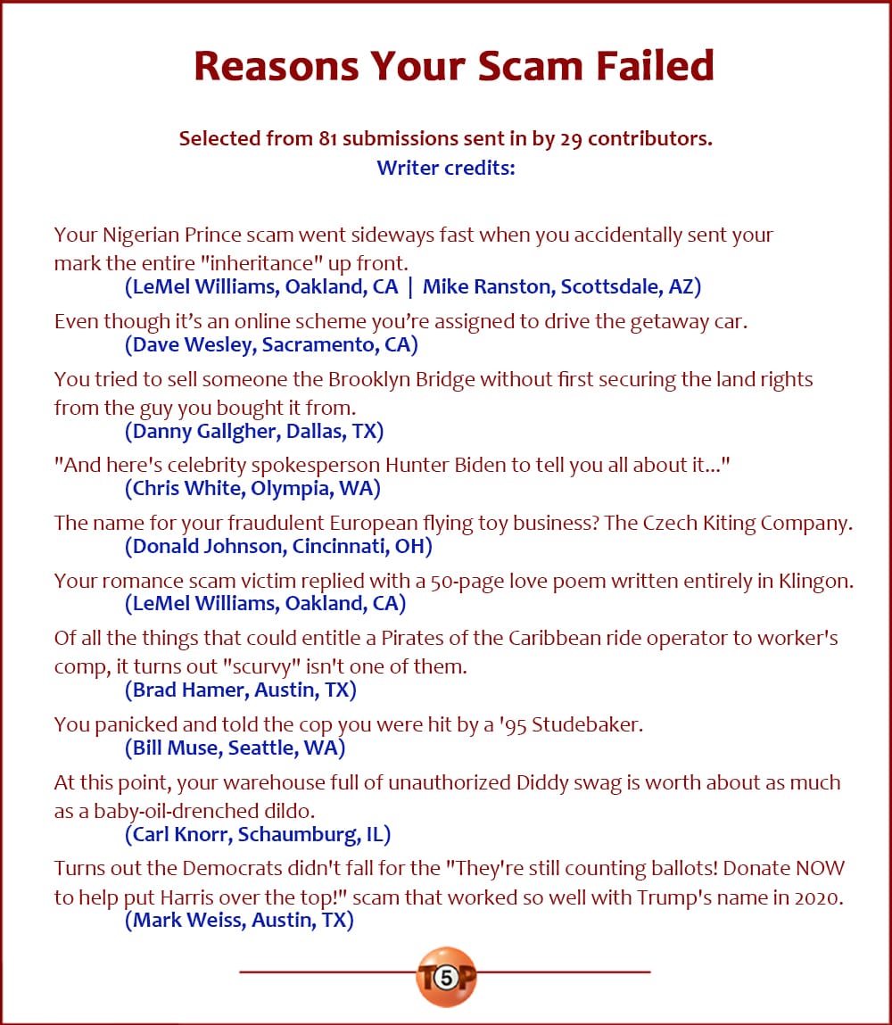 The Top 10 Reasons Your Scam Failed  |   Selected from 81 submissions sent in by 29 contributors. Writer credits:  Your Nigerian Prince scam went sideways fast when you accidentally sent your mark the entire "inheritance" up front. 	(LeMel Williams, Oakland, CA) 	(Mike Ranston, Scottsdale, AZ)  Even though it’s an online scheme you’re assigned to drive the getaway car. 	(Dave Wesley, Sacramento, CA)  You tried to sell someone the Brooklyn Bridge without first securing the land rights from the guy you bought it from. 	(Danny Gallgher, Dallas, TX)  "And here's celebrity spokesperson Hunter Biden to tell you all about it..." 	(Chris White, Olympia, WA)  The name for your fraudulent European flying toy business? The Czech Kiting Company. 	(Donald Johnson, Cincinnati, OH)  Your romance scam victim replied with a 50-page love poem written entirely in Klingon. 	(LeMel Williams, Oakland, CA)  Of all the things that could entitle a Pirates of the Caribbean ride operator to worker's comp, it turns out "scurvy" isn't one of them. 	(Brad Hamer, Austin, TX)  You panicked and told the cop you were hit by a '95 Studebaker. 	(Bill Muse, Seattle, WA)  At this point, your warehouse full of unauthorized Diddy swag is worth about as much as a baby-oil-drenched dildo. 	(Carl Knorr, Schaumburg, IL)  Turns out the Democrats didn't fall for the "They're still counting ballots! Donate NOW to help put Harris over the top!" scam that worked so well with Trump's name in 2020. 	(Mark Weiss, Austin, TX)