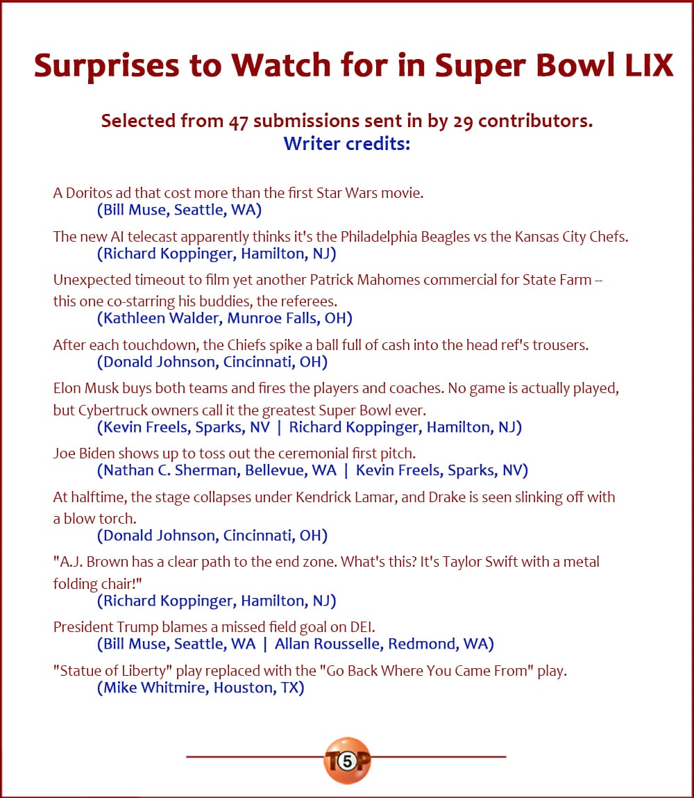 The Top 10 Surprises to Watch for in Super Bowl LIX   |   Selected from 47 submissions sent in by 29 contributors.  Writer credits: A Doritos ad that cost more than the first Star Wars movie. 	(Bill Muse, Seattle, WA)  The new AI telecast apparently thinks it's the Philadelphia Beagles vs the Kansas City Chefs. 	(Richard Koppinger, Hamilton, NJ)  Unexpected timeout to film yet another Patrick Mahomes commercial for State Farm -- this one co-starring his buddies, the referees. 	(Kathleen Walder, Munroe Falls, OH)  After each touchdown, the Chiefs spike a ball full of cash into the head ref's trousers. 	(Donald Johnson, Cincinnati, OH)  Elon Musk buys both teams and fires the players and coaches. No game is actually played, but Cybertruck owners call it the greatest Super Bowl ever. 	(Kevin Freels, Sparks, NV  |  Richard Koppinger, Hamilton, NJ)  Joe Biden shows up to toss out the ceremonial first pitch. 	(Nathan C. Sherman, Bellevue, WA  |  Kevin Freels, Sparks, NV)  At halftime, the stage collapses under Kendrick Lamar, and Drake is seen slinking off with a blow torch. 	(Donald Johnson, Cincinnati, OH)  "A.J. Brown has a clear path to the end zone. What's this? It's Taylor Swift with a metal folding chair!" 	(Richard Koppinger, Hamilton, NJ)  President Trump blames a missed field goal on DEI. 	(Bill Muse, Seattle, WA  |  Allan Rousselle, Redmond, WA)  "Statue of Liberty" play replaced with the "Go Back Where You Came From" play. 	(Mike Whitmire, Houston, TX)