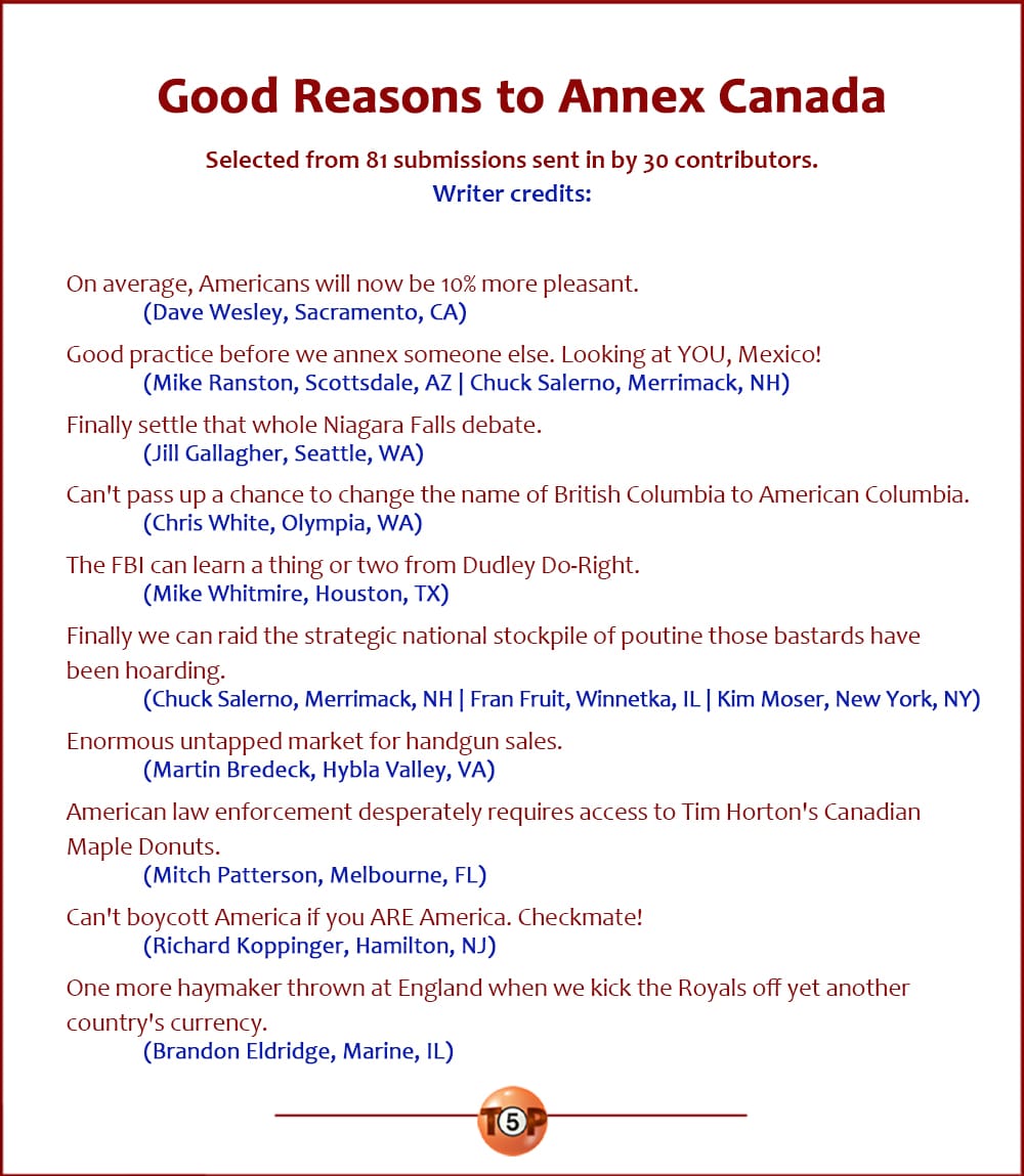 The Top 10 Good Reasons to Annex Canada   |   Selected from 81 submissions sent in by 30 contributors. Writer credits:  On average, Americans will now be 10% more pleasant. 	(Dave Wesley, Sacramento, CA)  Good practice before we annex someone else. Looking at YOU, Mexico! 	(Mike Ranston, Scottsdale, AZ | Chuck Salerno, Merrimack, NH)  Finally settle that whole Niagara Falls debate. 	(Jill Gallagher, Seattle, WA)  Can't pass up a chance to change the name of British Columbia to American Columbia. 	(Chris White, Olympia, WA)  The FBI can learn a thing or two from Dudley Do-Right. 	(Mike Whitmire, Houston, TX)  Finally we can raid the strategic national stockpile of poutine those bastards have been hoarding. 	(Chuck Salerno, Merrimack, NH | Fran Fruit, Winnetka, IL | Kim Moser, New York, NY)  Enormous untapped market for handgun sales. 	(Martin Bredeck, Hybla Valley, VA)  American law enforcement desperately requires access to Tim Horton's Canadian Maple Donuts. 	(Mitch Patterson, Melbourne, FL)  Can't boycott America if you ARE America. Checkmate! 	(Richard Koppinger, Hamilton, NJ)  One more haymaker thrown at England when we kick the Royals off yet another country's currency. 	(Brandon Eldridge, Marine, IL)